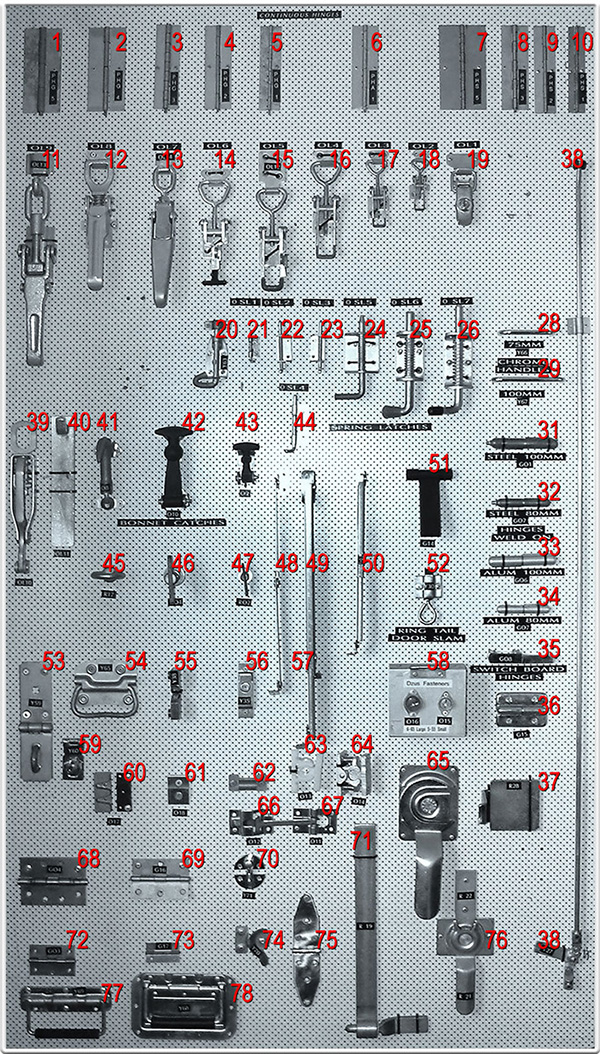 Tool Box & Vehicle Hardware toolbox-vehicle-hardware-1